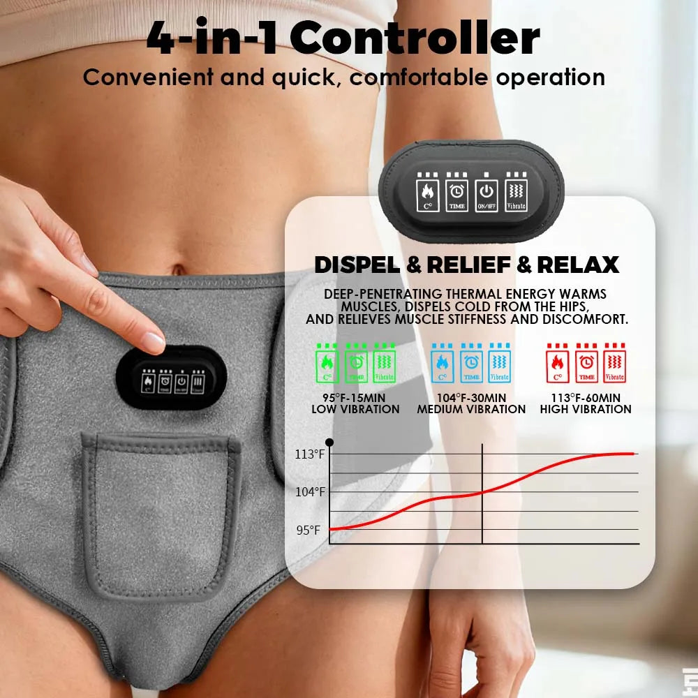 4-in-1 controller